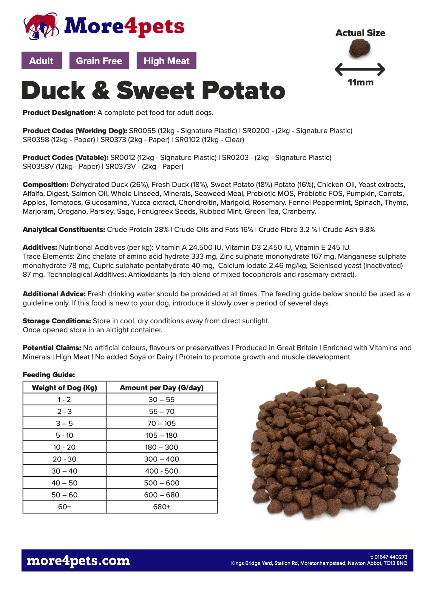 Duck & Sweet Potato 12kg