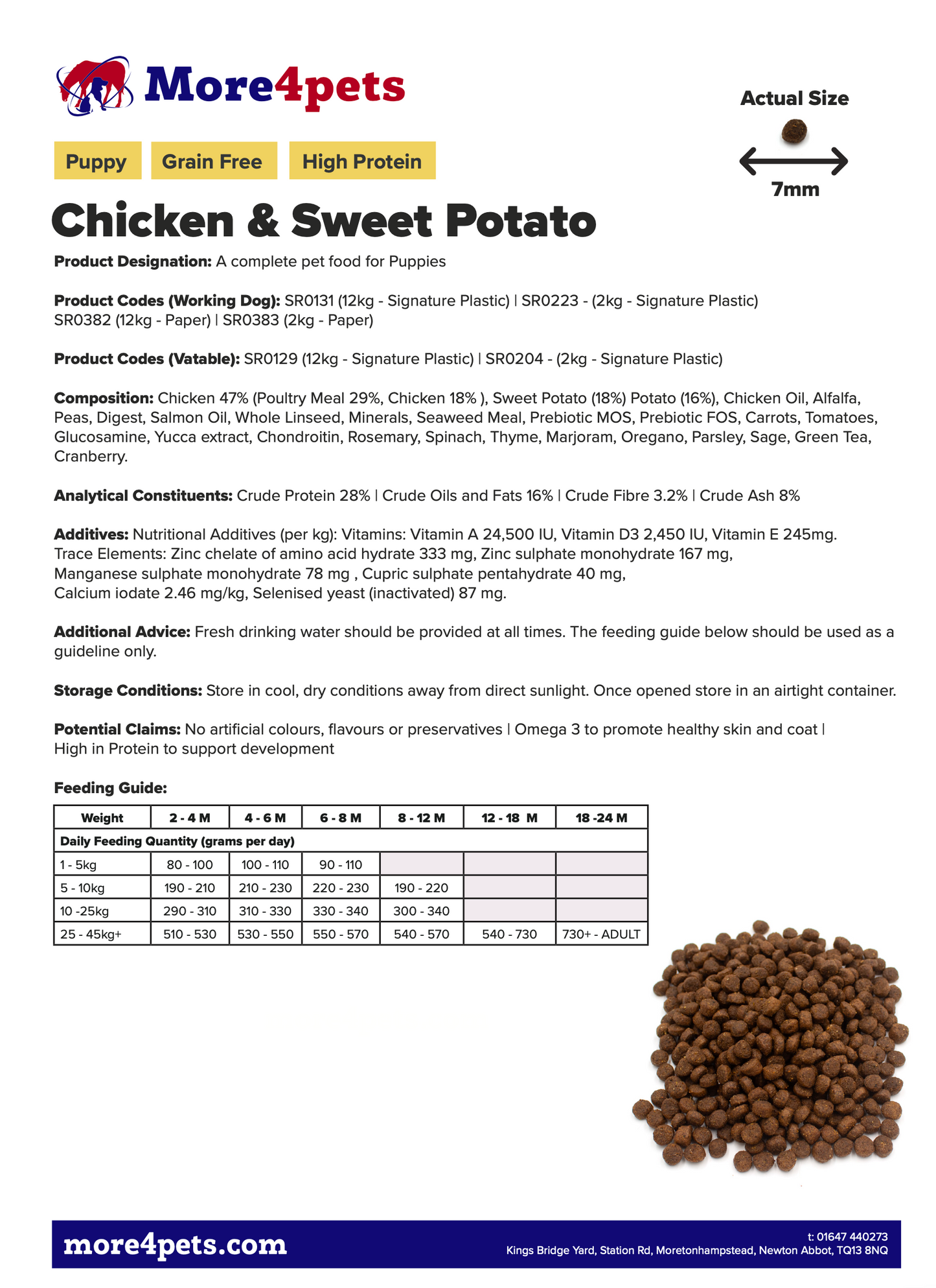 Chicken & Sweet Potato (puppy) 12kg