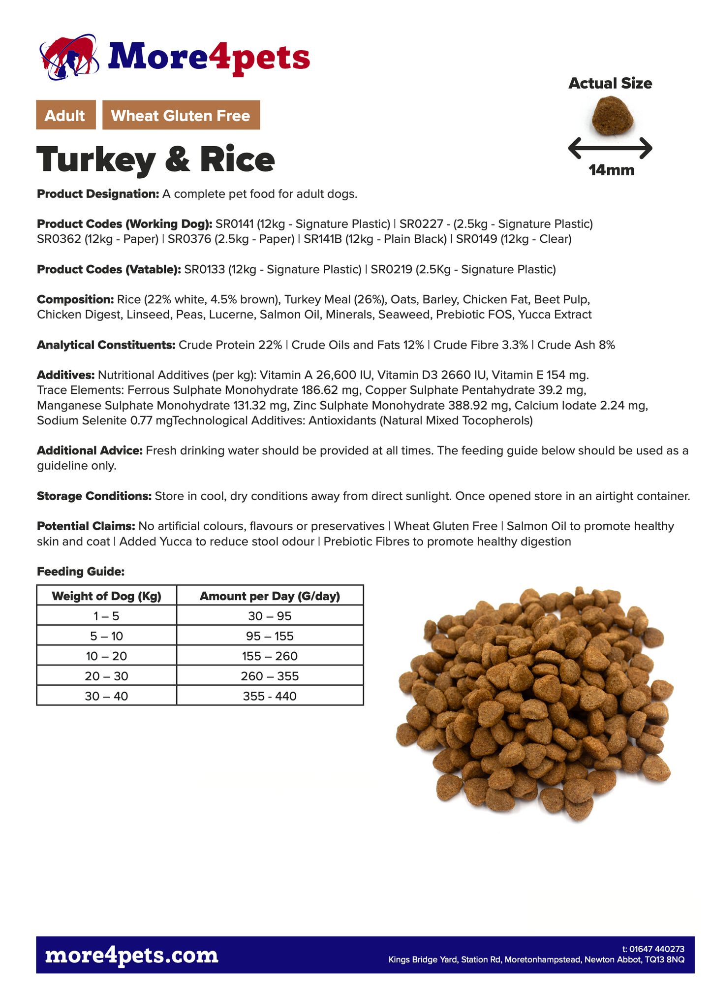 Turkey & Rice 12kg