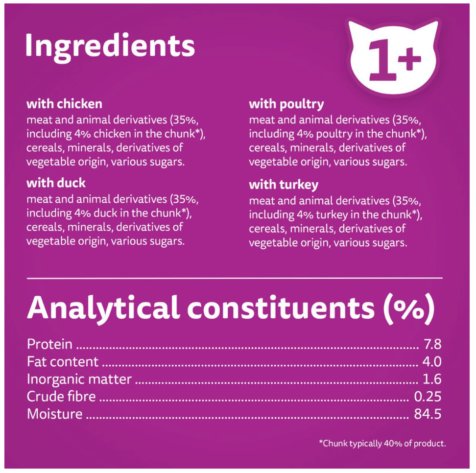 WHISKAS 1+ Poultry Feasts Adult Wet Cat Food Pouches in Jelly - 40 x 85g