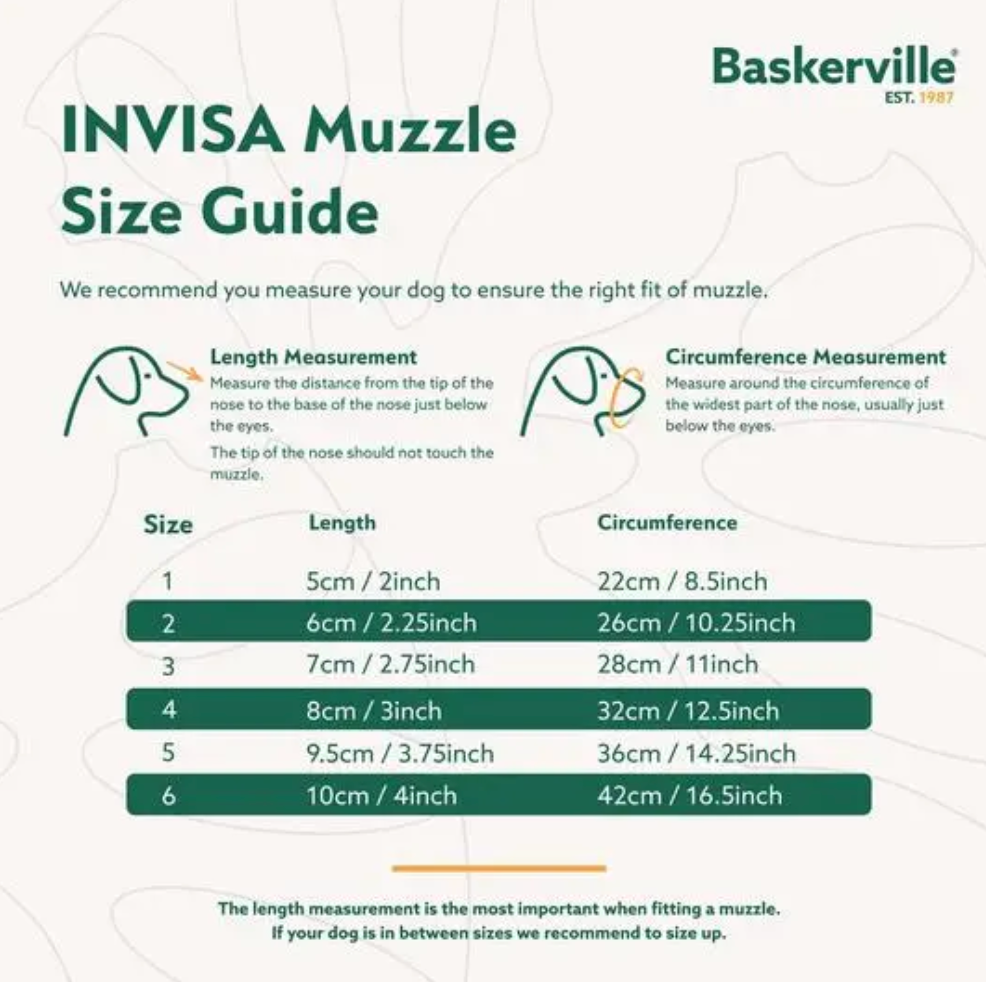 Baskerville INVISA Dog Muzzle Size 4