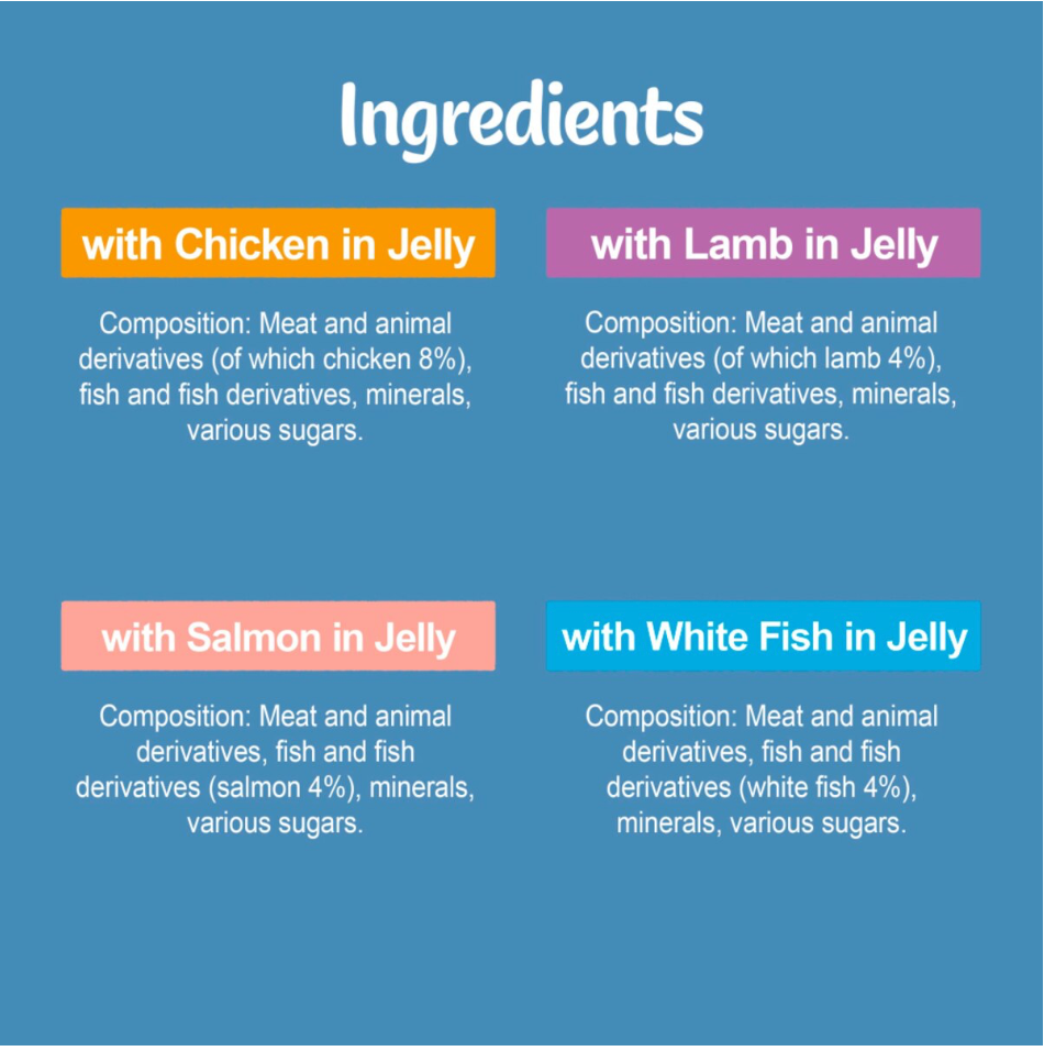 Felix Mixed Selection in Jelly Wet Cat Food Pouches - 40 x 85g